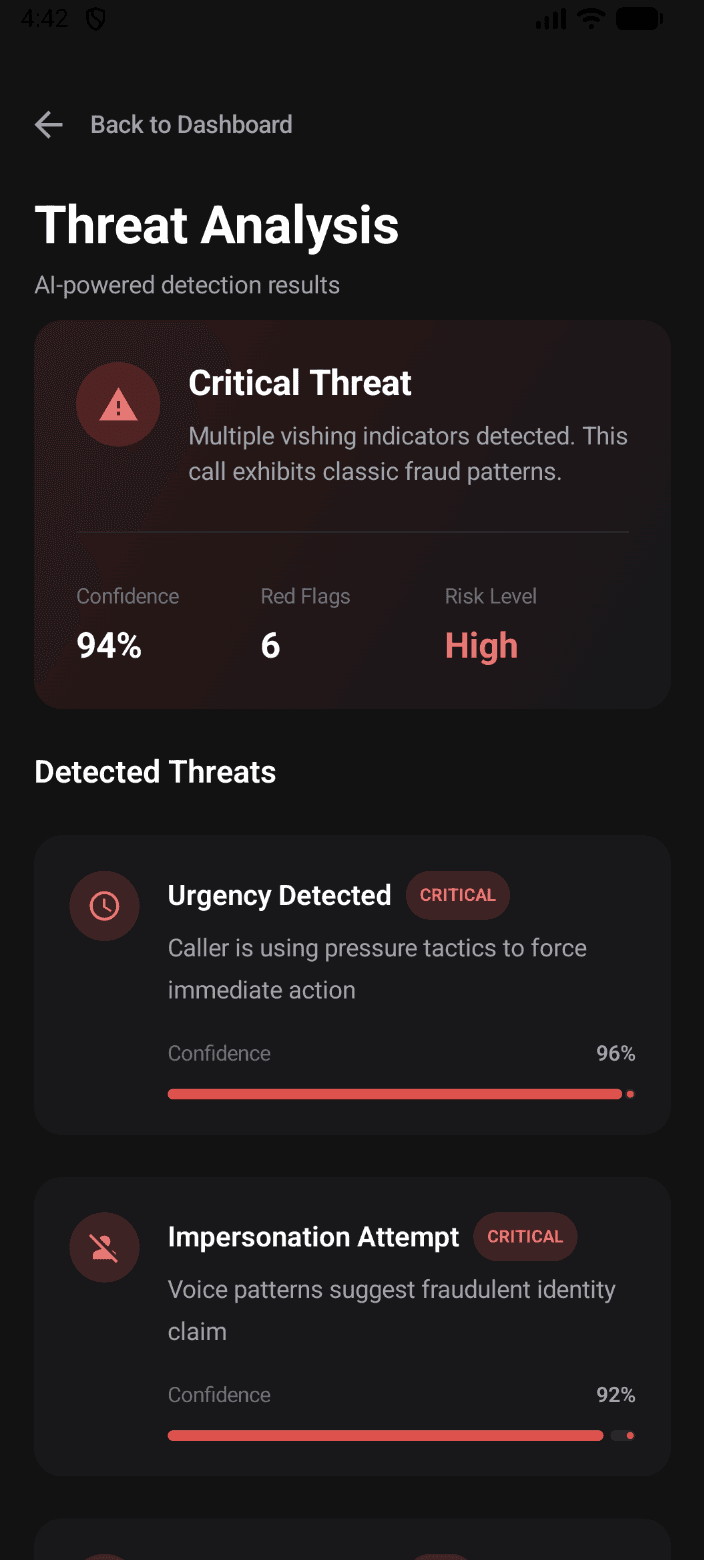 ViShield threat analysis screen showing critical risk indicators